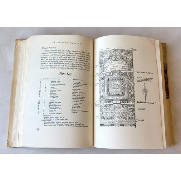Vintage 1964 City Gardener 1st Ed HC Book Rooftop Terrace Balcony DJ Illus Truex - Picture 15 of 16